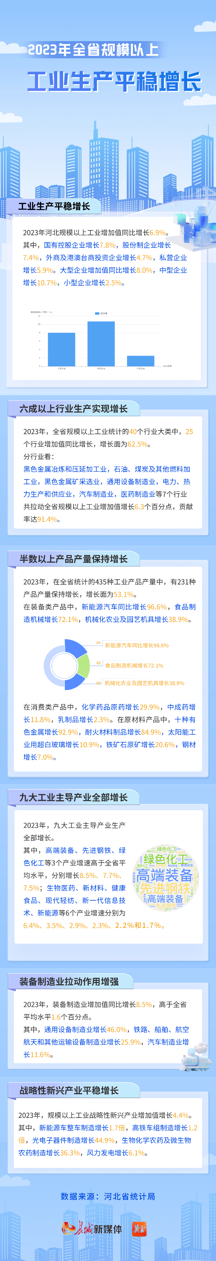 2024新奥开奖记录清明上河图,深入执行方案数据_进阶版12.841