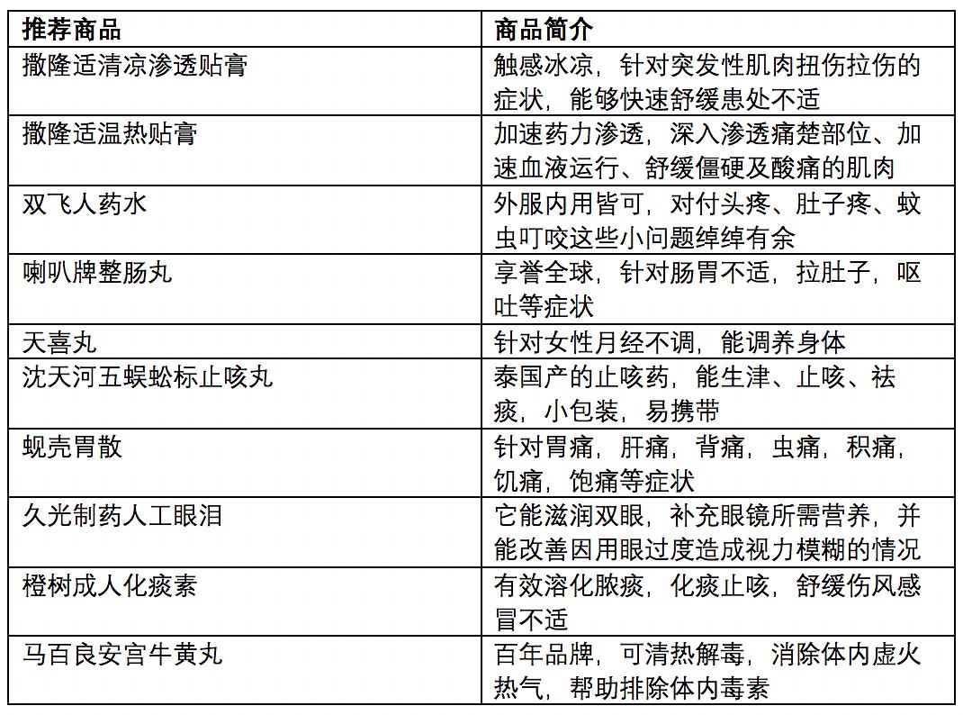 新澳门2024历史开奖记录查询表,资源实施策略_工具版73.346