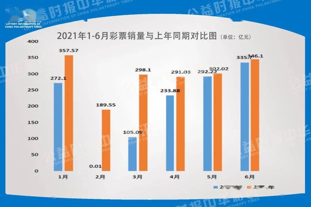 澳门六开彩最新开奖号码,深度策略应用数据_Galaxy99.297