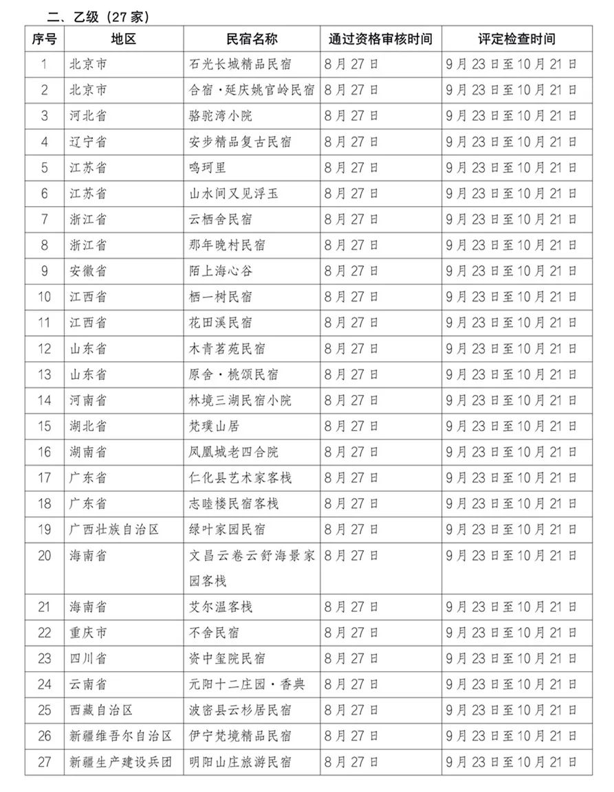 澳门六开彩最新开奖结果,标准化实施评估_2D58.849