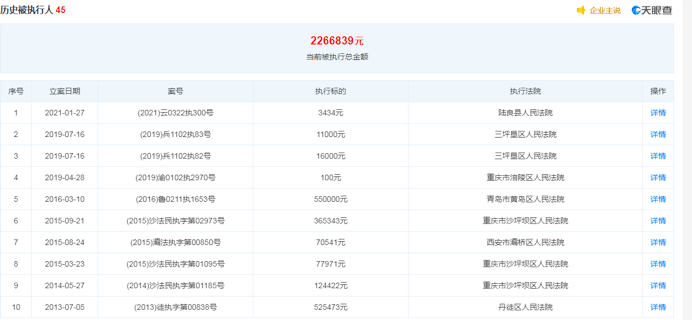 新澳精准资料免费提供510期,全面数据应用执行_Superior59.524