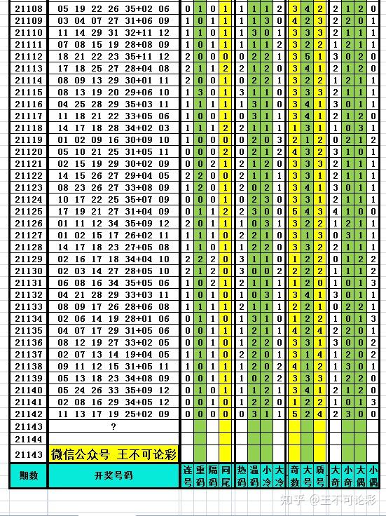 新澳门彩最新开奖记录查询表下载,精细化定义探讨_L版16.333