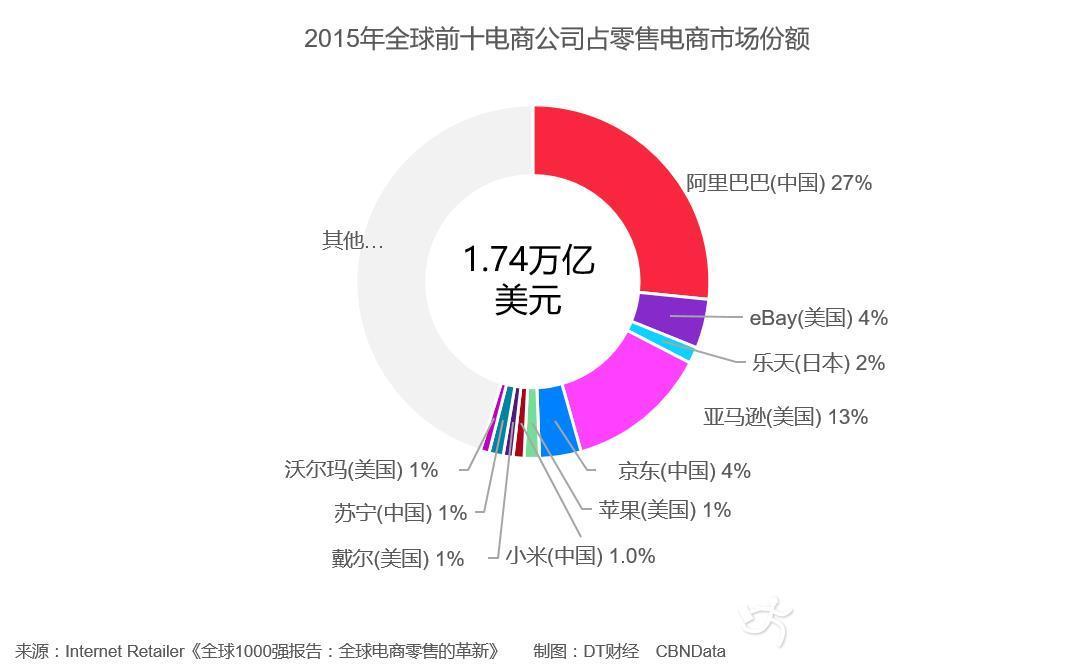 2024年新澳开奖结果,深度策略应用数据_影像版69.750