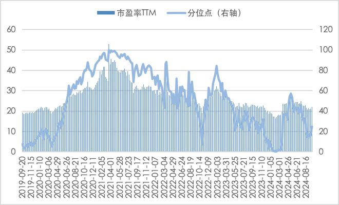 新澳历史开奖最新结果走势图,可持续发展探索_探索版65.952