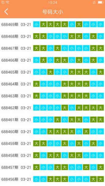 澳门六开彩天天免费开奖,收益成语分析落实_8K94.692