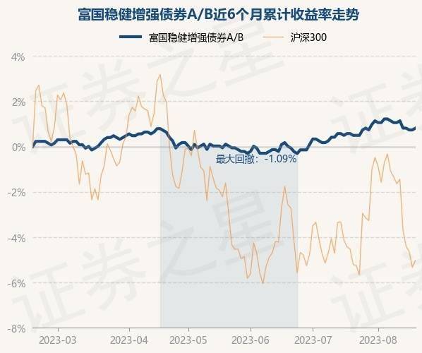 二四六香港资料期期准一,定量解答解释定义_模拟版98.917