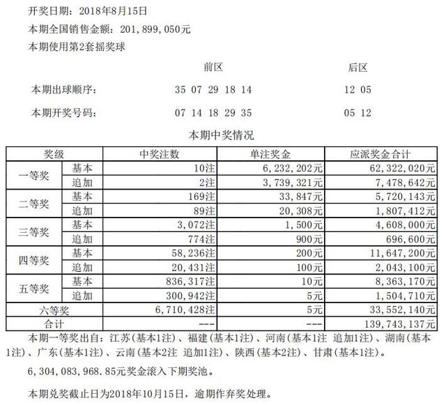 新澳开奖记录今天结果查询表,高速解析响应方案_专业款72.486