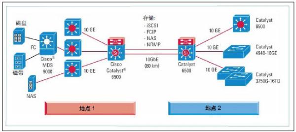 7777788888新奥门正版,数据驱动执行方案_Deluxe17.159