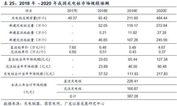 澳门三肖三码精准1OO%丫一,整体讲解执行_set61.466