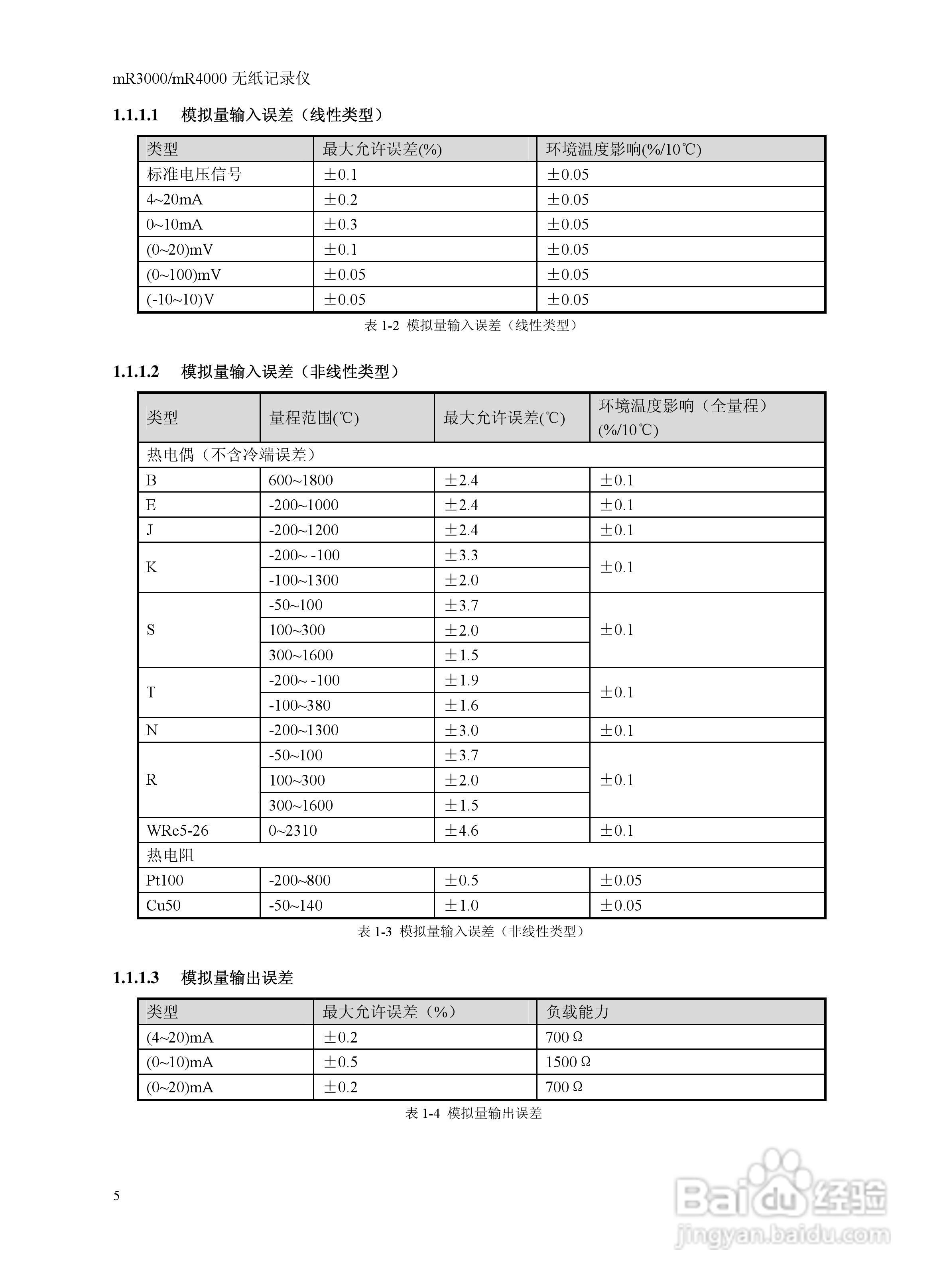 2024澳门开奖结果记录,实地评估说明_Device31.290