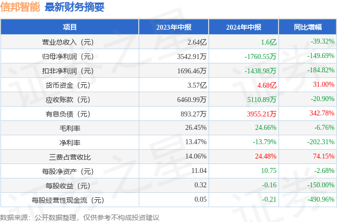 2024年香港开奖结果记录,深度分析解释定义_超值版92.149