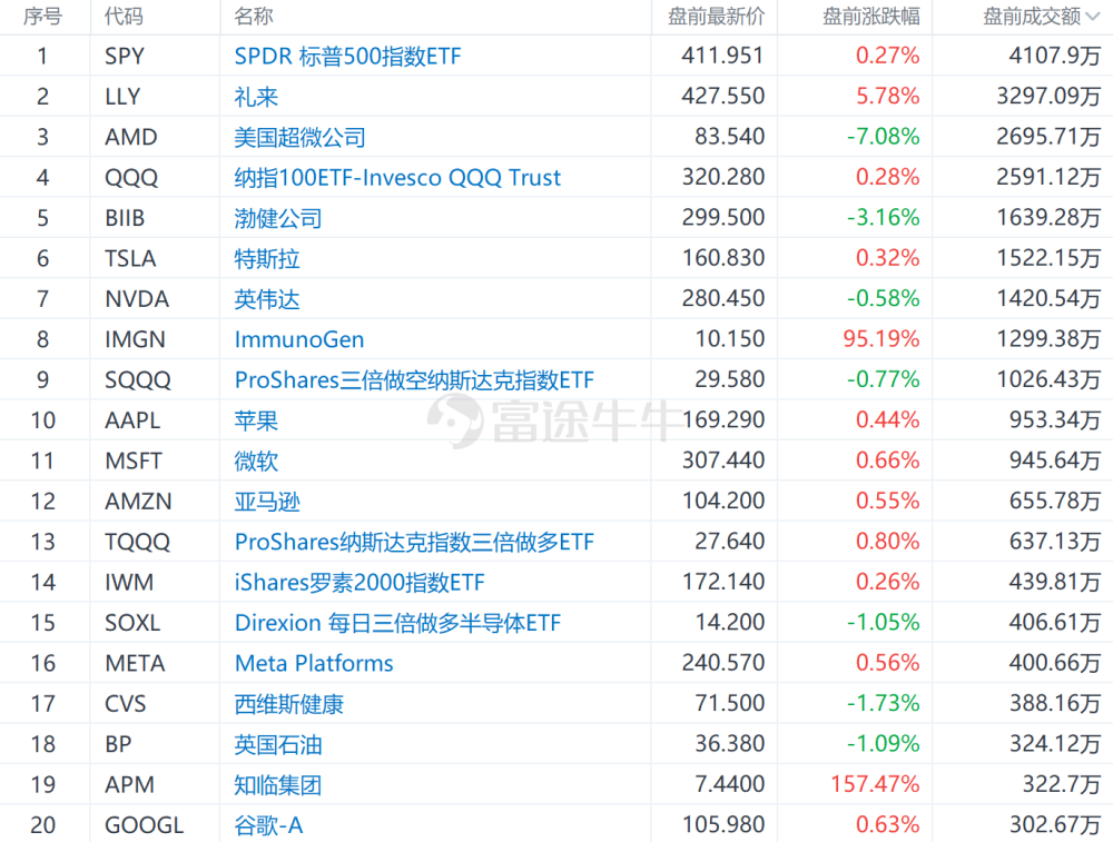 2024澳门特马今晚开奖挂牌,最新数据解释定义_基础版23.887