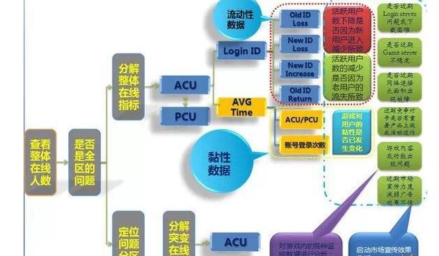 一码一肖100%中用户评价,全面执行分析数据_UHD款95.994