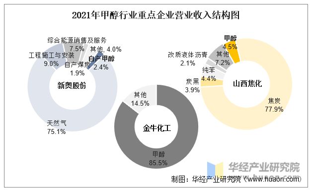 新奥内部免费资料,数据支持执行方案_Harmony20.325