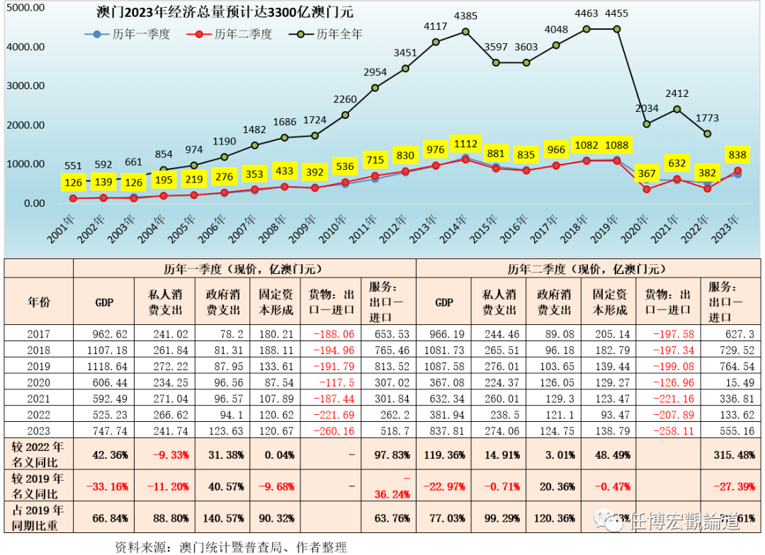 2024新澳门天天开好彩,战略性实施方案优化_UHD91.278