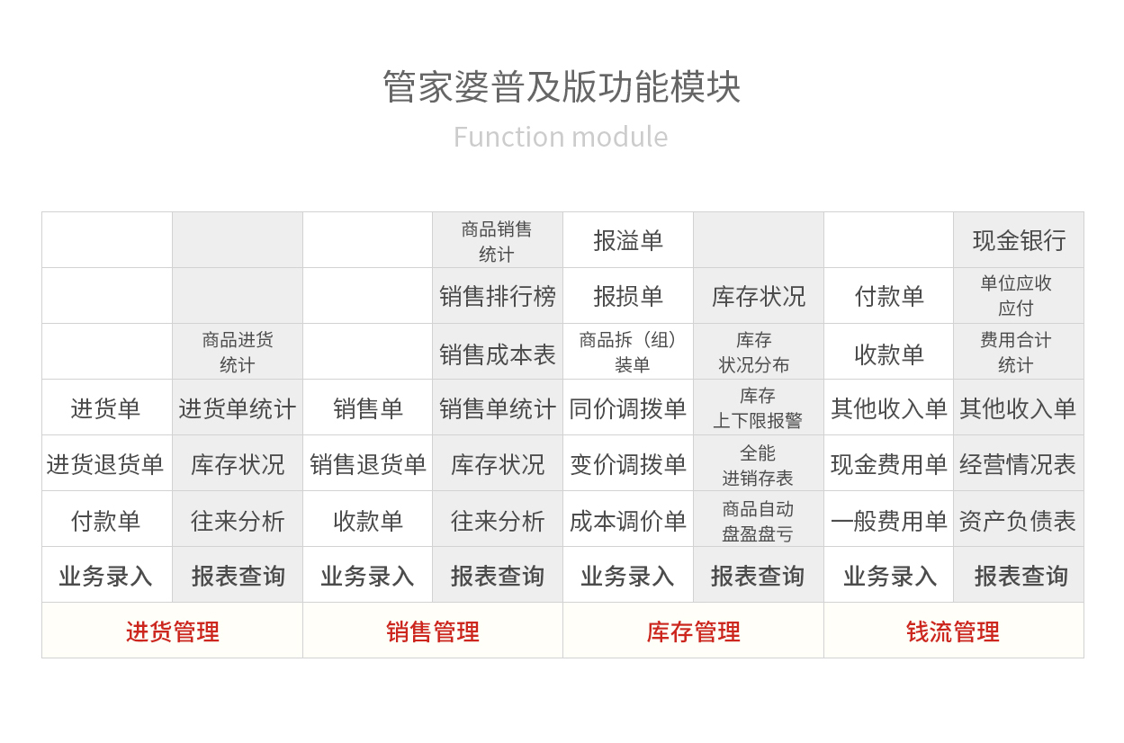 澳门管家婆,高效计划分析实施_进阶款58.970