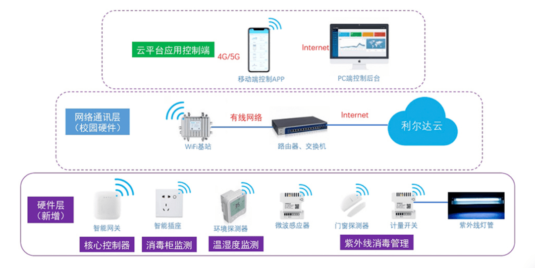 石材加工 第296页