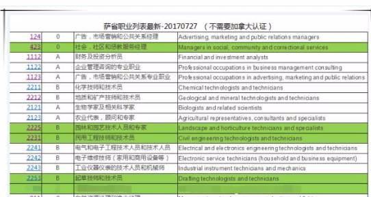 新澳最新版精准特,最新热门解答定义_复古版48.477