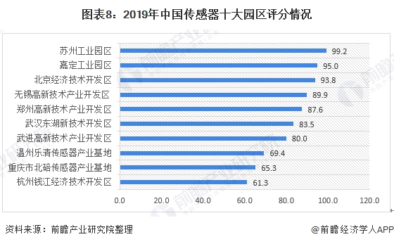 2024澳门开奖结果出来,状况评估解析说明_N版28.456