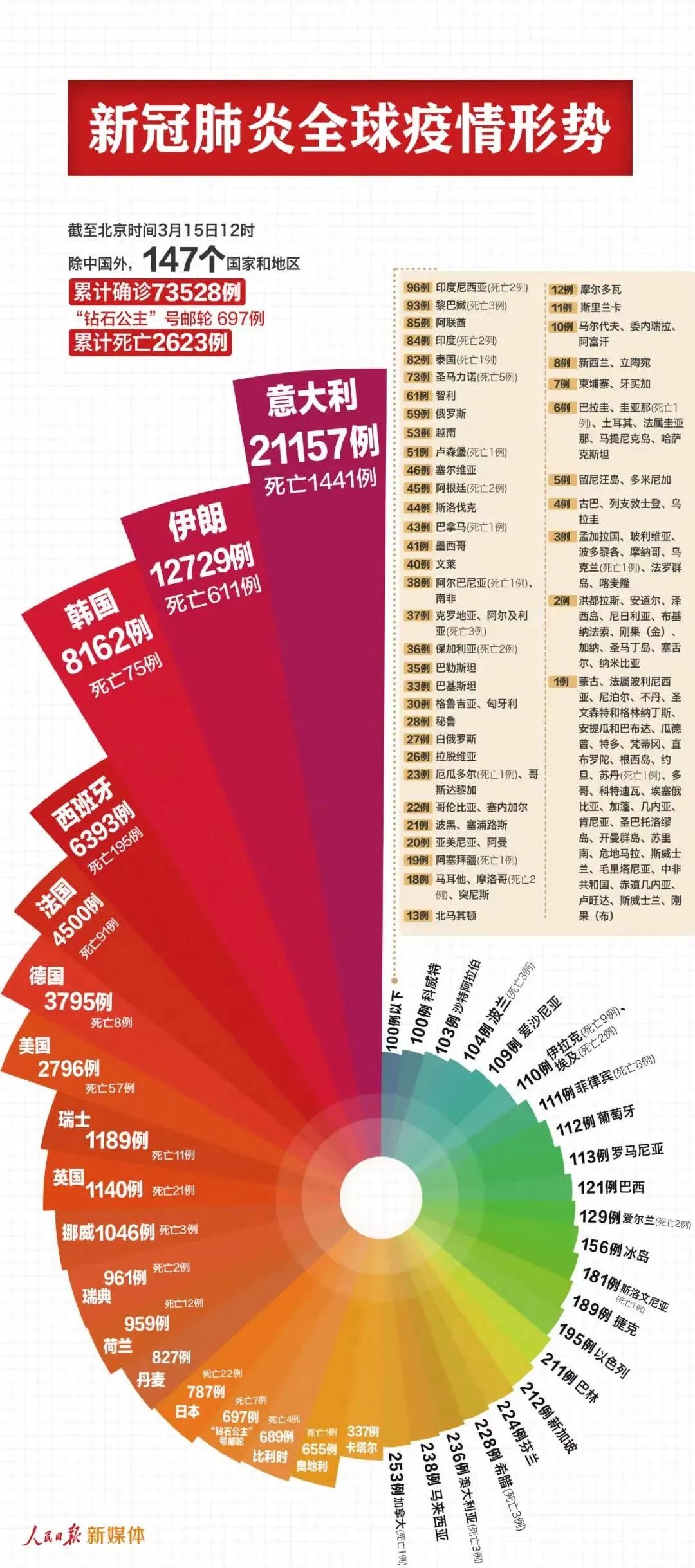 2024年澳彩综合资料大全,统计评估解析说明_免费版58.589