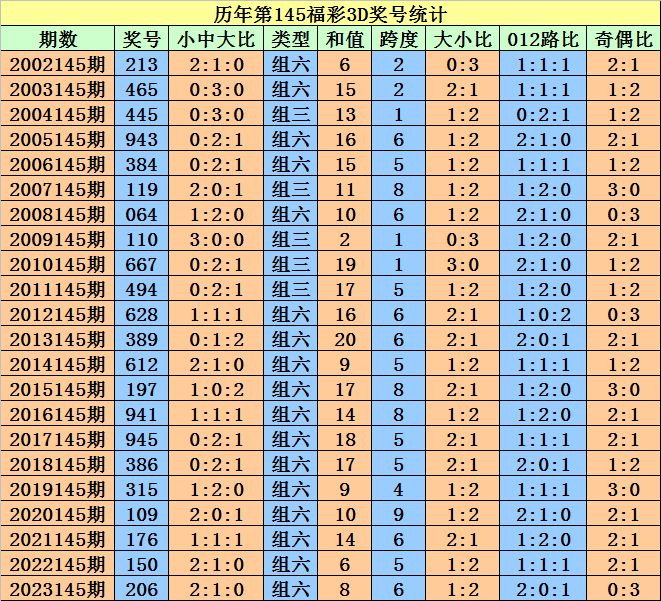 2024澳门天天开好彩大全杀码,适用实施计划_创意版24.676