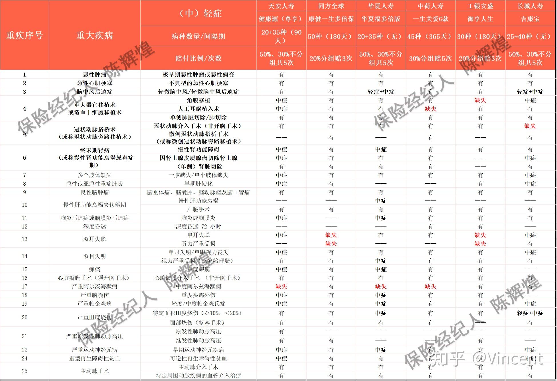 2024香港正版资料免费盾,收益成语分析定义_Advance75.720