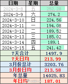 2024澳门天天开好彩大全,实地策略验证计划_Holo50.213