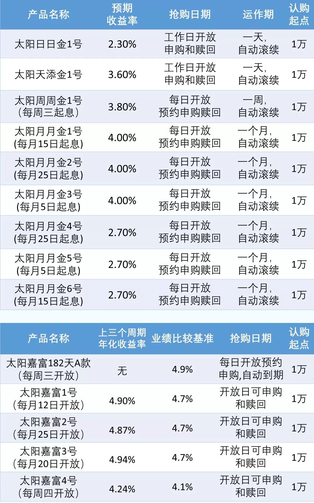 2024新澳门天天开奖攻略,精细化说明解析_复刻版10.925