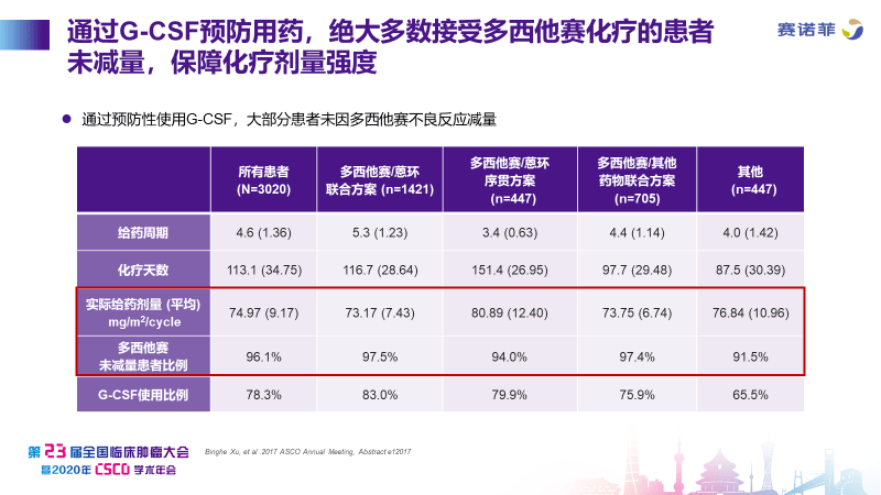 石材加工 第294页