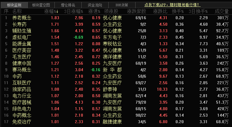 新澳天天开奖免费资料,最新解答解释定义_Gold37.73