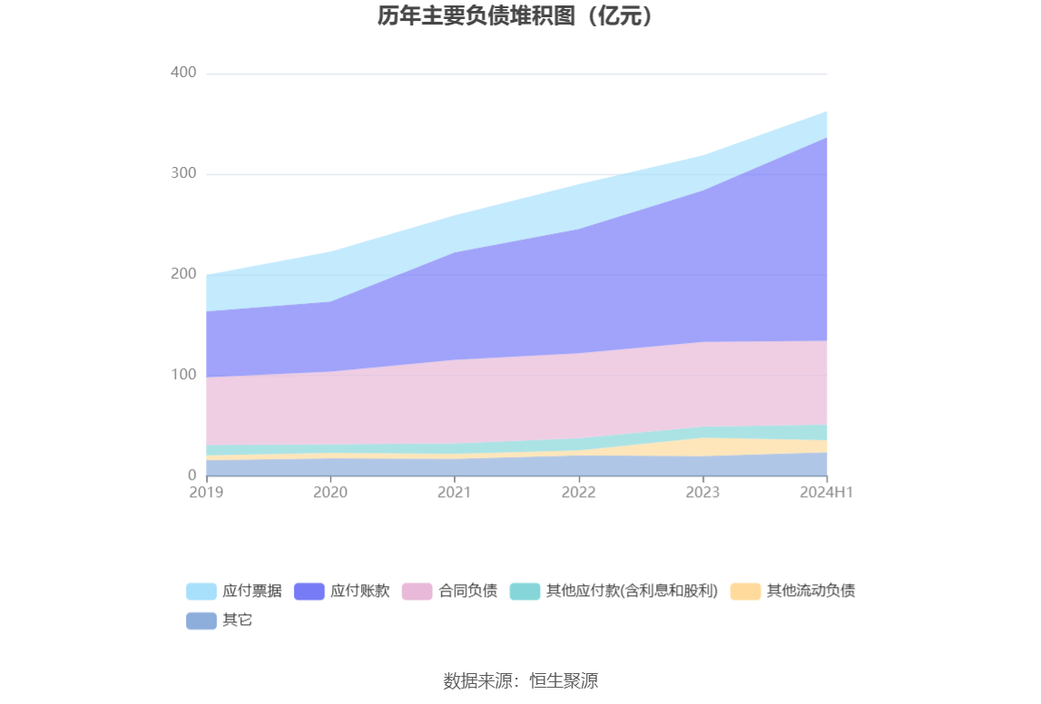 2024新奥历史开奖记录香港,全面设计执行策略_VR版58.218