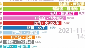 2024年管家婆一奖一特一中,市场趋势方案实施_7DM22.925