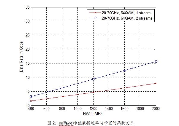 澳门彩302期,稳定评估计划方案_RX版19.903