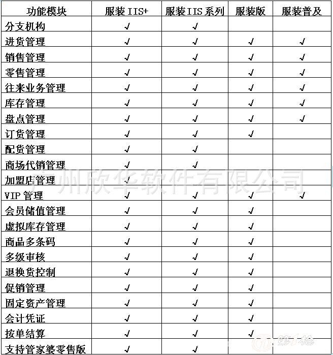 2024年管家婆一肖中特,资源实施方案_特供款80.696