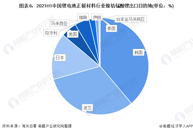 2024新澳原料免费大全,深度数据应用策略_扩展版6.986