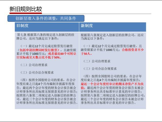 新澳门精准全年资料免费,重要性解释落实方法_Superior73.948