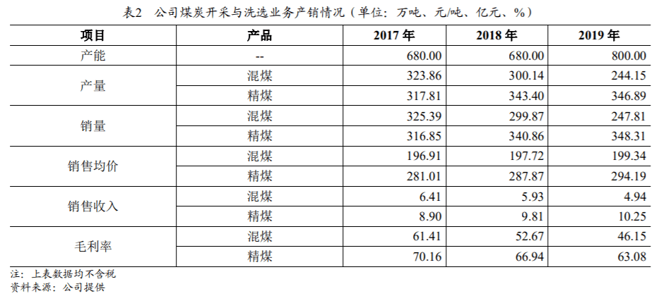 新奥精准资料免费提供,收益说明解析_工具版10.872