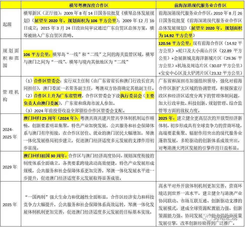 新澳2024免费资料,快速执行方案解答_游戏版83.571