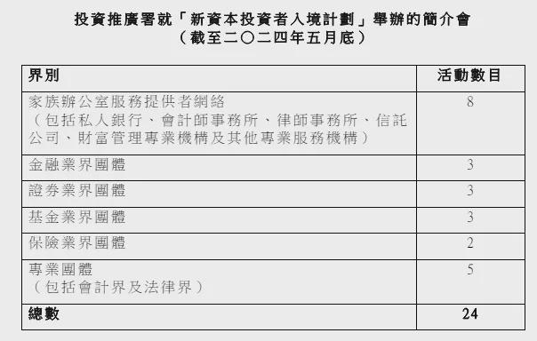 香港准确的资料,深入数据执行方案_战略版18.536