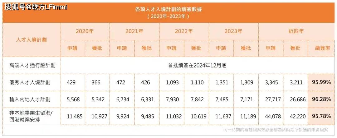 天然花岗岩 第292页