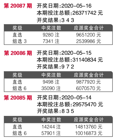 新奥六开彩资料2024,连贯性执行方法评估_nShop33.580