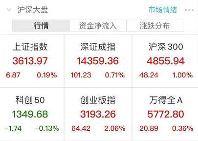 澳门开奖结果2024开奖记录今晚,数据导向实施_LE版36.834