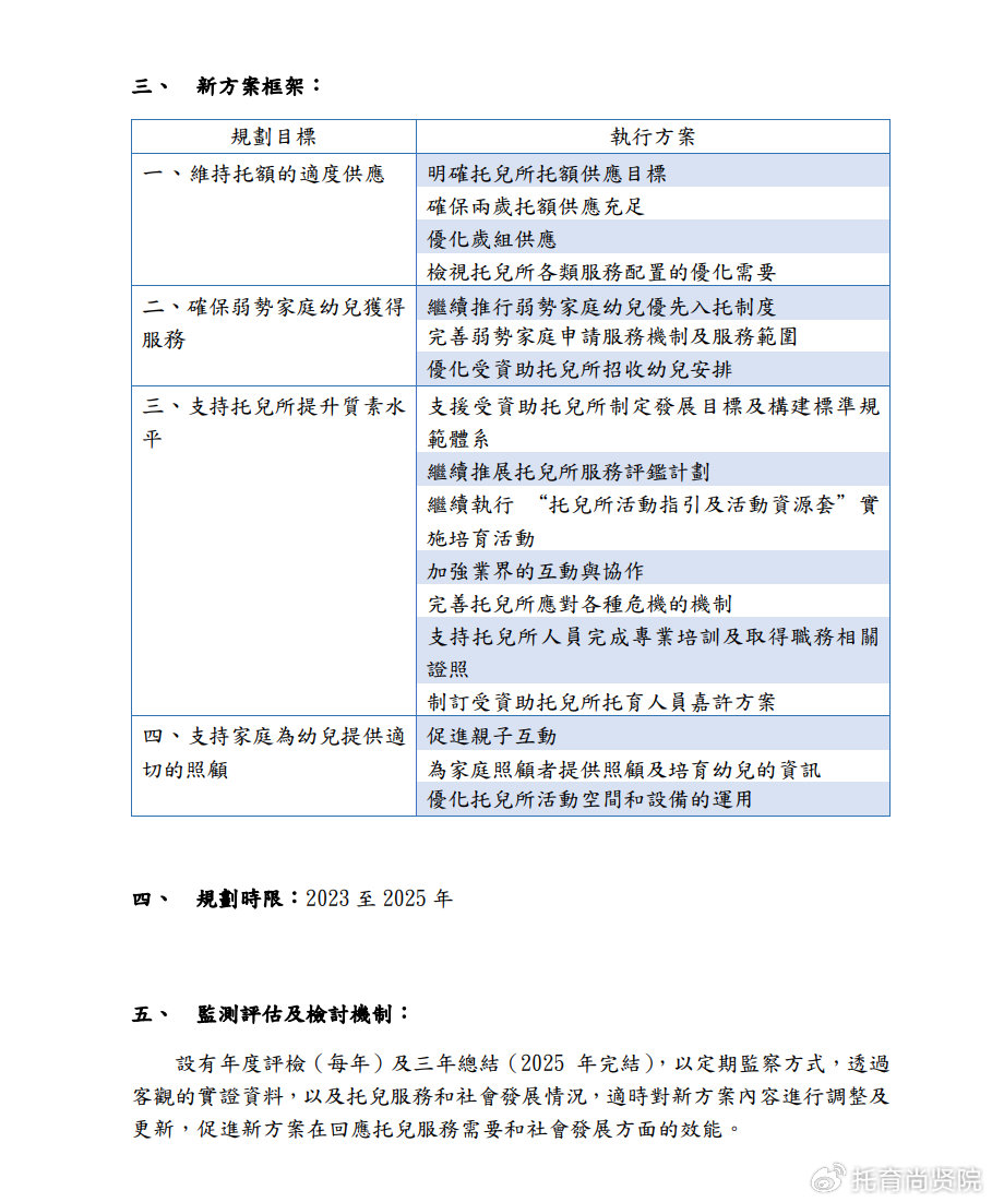 2024新澳精准资料,深层数据策略设计_SHD29.455