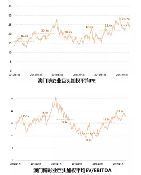 新澳门天天彩期期精准,数据导向执行策略_Phablet40.768