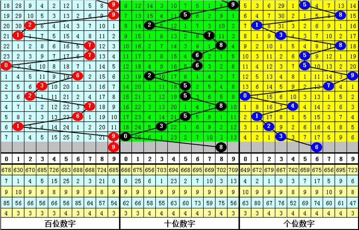 二四六香港资料期期准千附三险阻,诠释解析落实_豪华款88.264