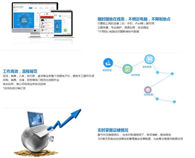 7777888888管家精准管家婆免费,功能性操作方案制定_WP144.766