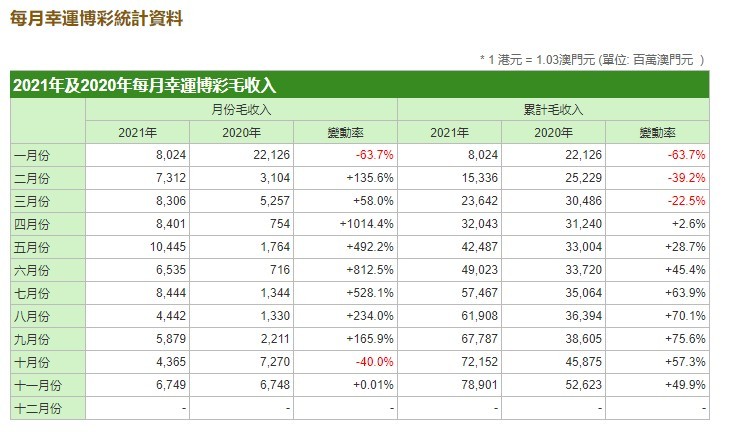 新澳门49码每天开奖吗,收益分析说明_至尊版41.463