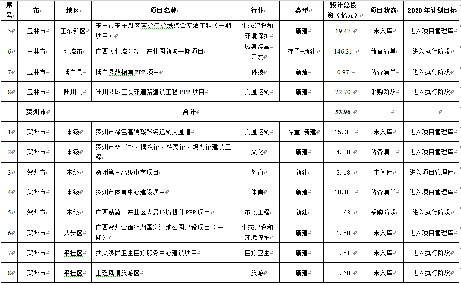 2024新奥免费资料,实践计划推进_8DM24.53