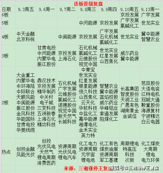 四连二八一六看打一正确生肖,实证分析解析说明_微型版98.175