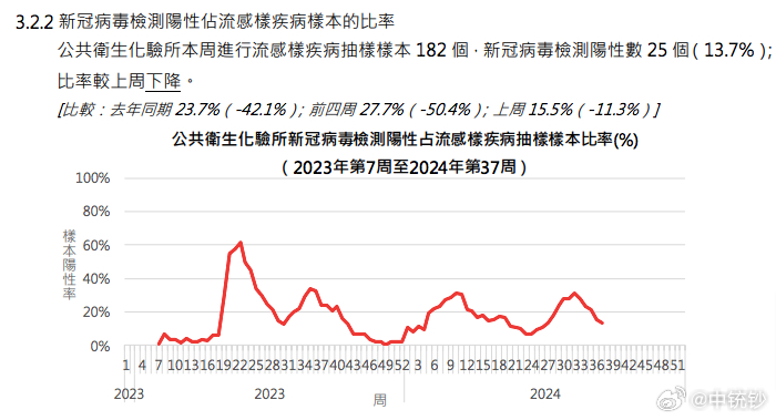 2024年澳门原料免费一2024年,数据解析导向设计_领航款24.912